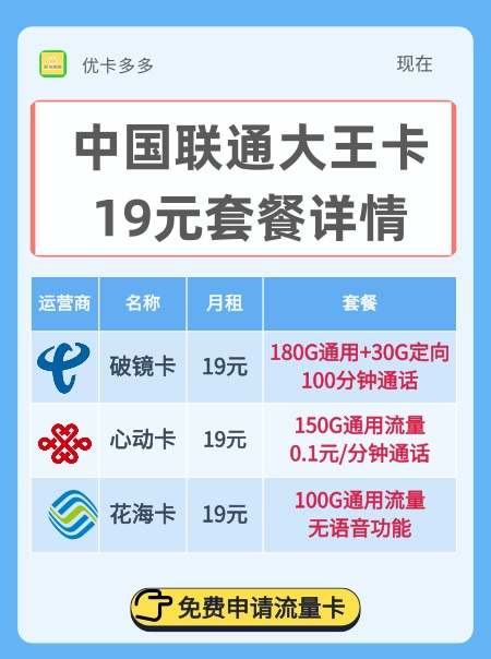 中国联通大王卡19元套餐详情