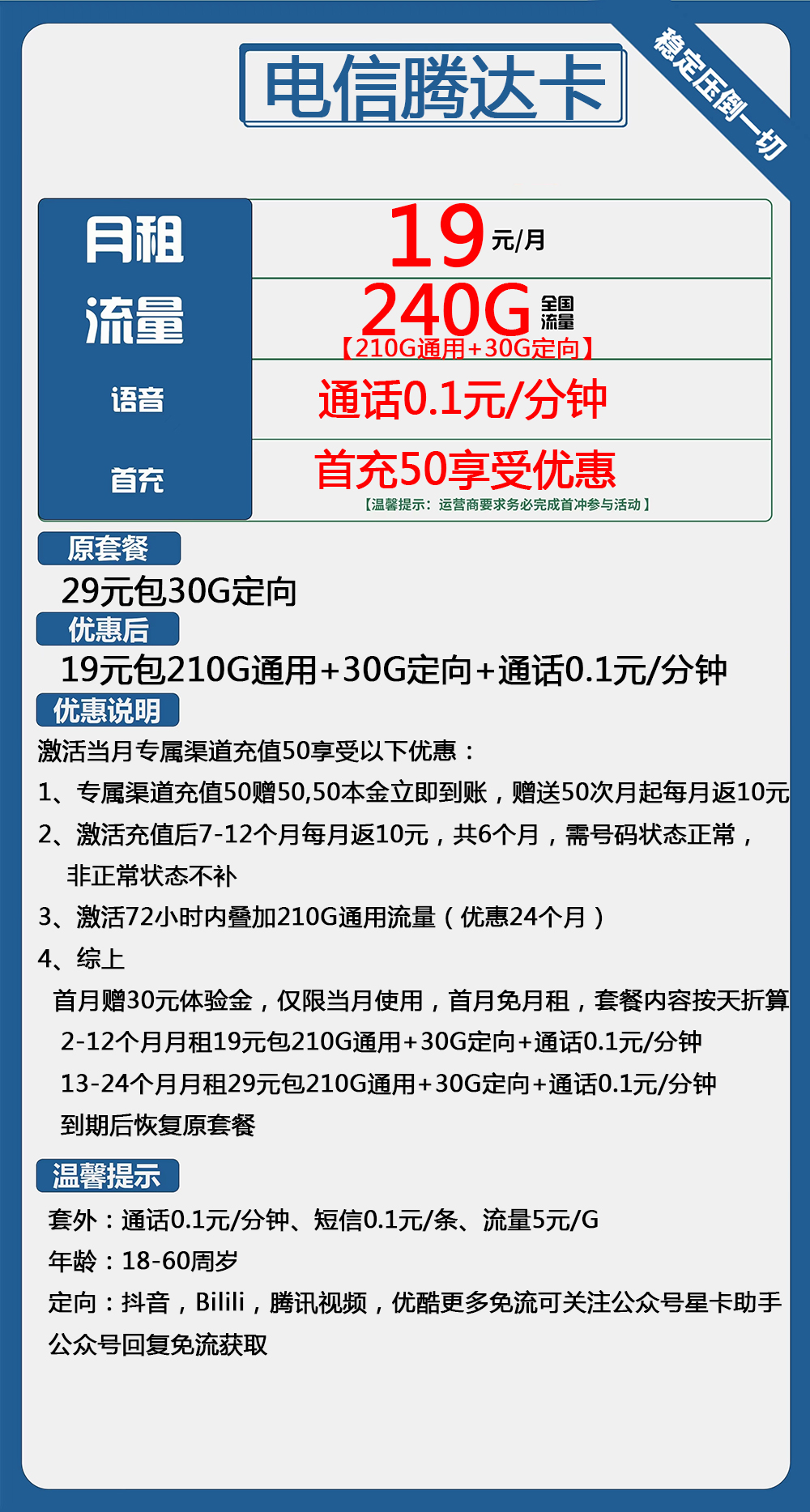 电信流量卡全国无限流量19元是真的吗？真相只有一个，别被误导了！