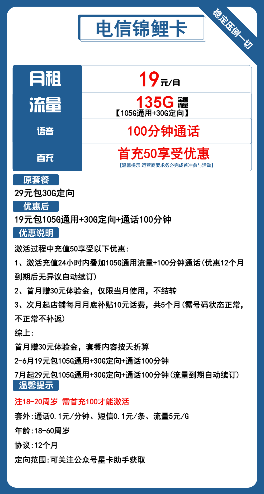 电信19元永久卡是真的吗？一探究竟！揭秘背后的真相！