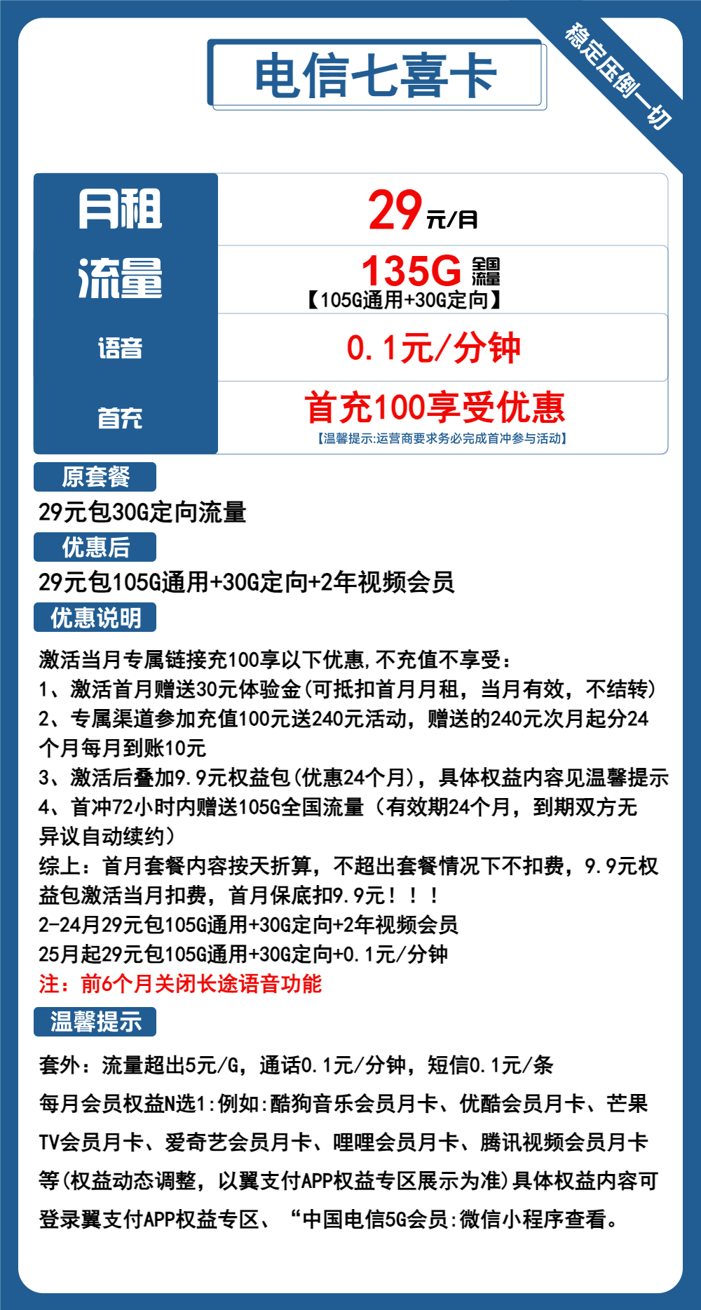 电信19元无限流量卡是真的吗？让我们一探究竟！