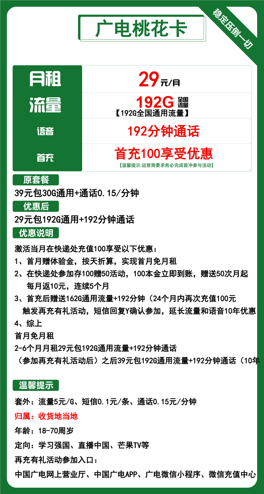 中国广电卡19元无限流量卡是真的吗？带你一探究竟！