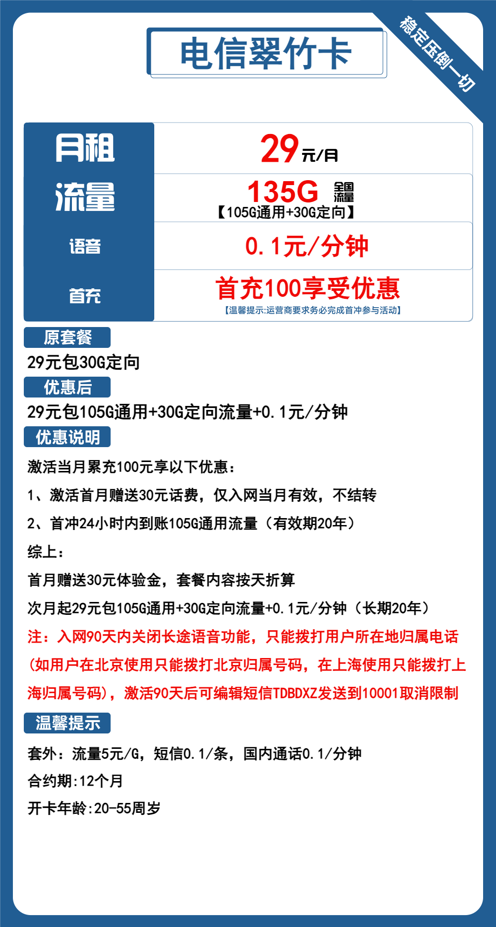 19元电信卡无限流量卡是真的还是假的？揭秘真相！